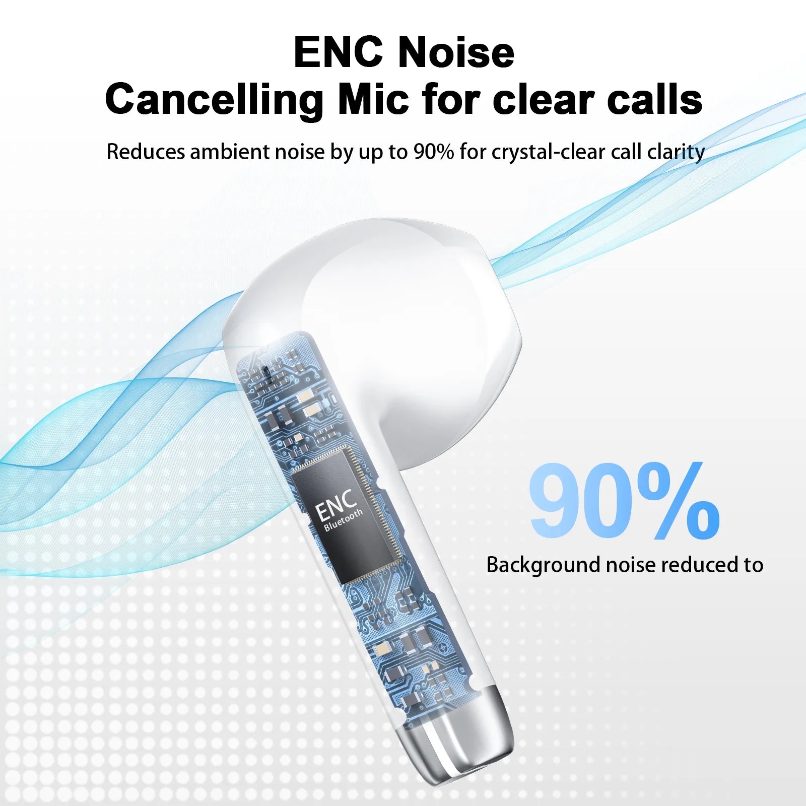 Wireless Earbuds Bluetooth 5.4​ Noise Cancelling for Iphone Android with 4 ENC Mic, Dual LED Display, 50H Playtime IPX7 Waterproof in Ear Headphones, White