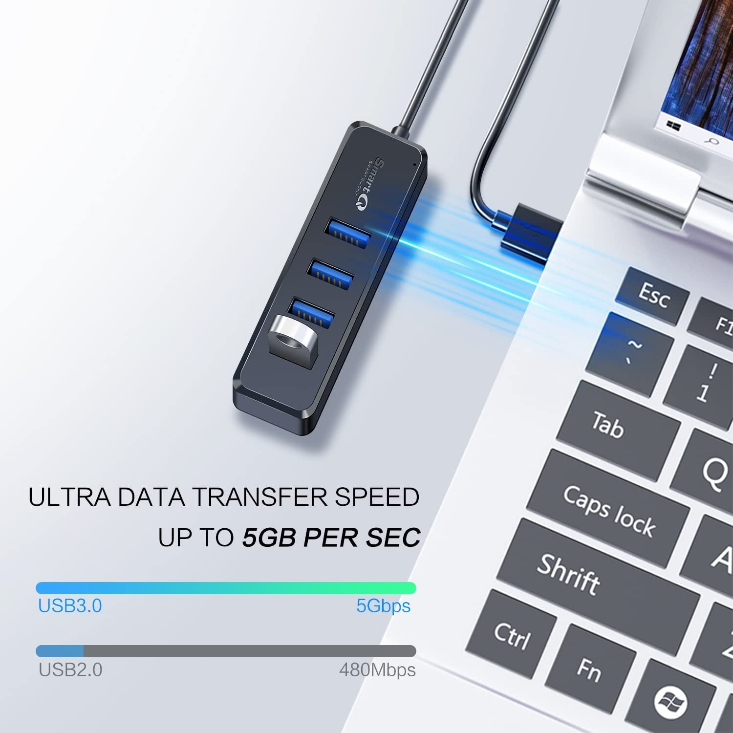 H302S USB 3.0 Hub, 4-Port USB Expander with 2Ft Long Cable, High-Speed Data Transfer, Compatible with Laptop, PC, Mac, Printer, External HDD