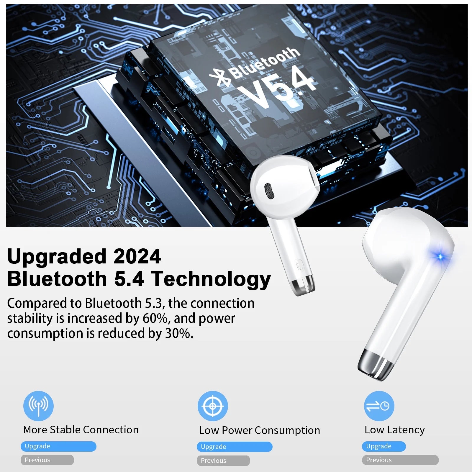 Wireless Earbuds Bluetooth 5.4​ Noise Cancelling for Iphone Android with 4 ENC Mic, Dual LED Display, 50H Playtime IPX7 Waterproof in Ear Headphones, White